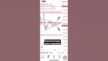 Symmetrical triangle pattern in Banknifty🤩27/12/2022✌️#youtube#trading#bitcoin#crypto#ethereum#live