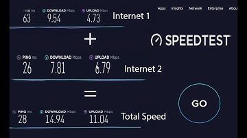 Combine speed of more internet connections tp-link load balancer