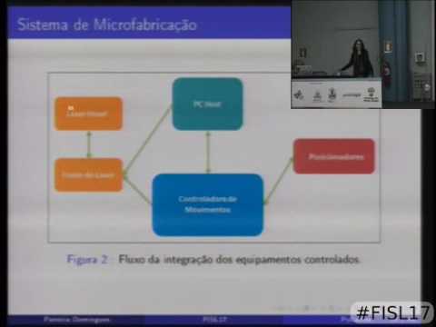 Processamento de Imagens em Python controle de hardware