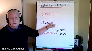 The Big 3 - Levels of Change, with Carl Buchheit .