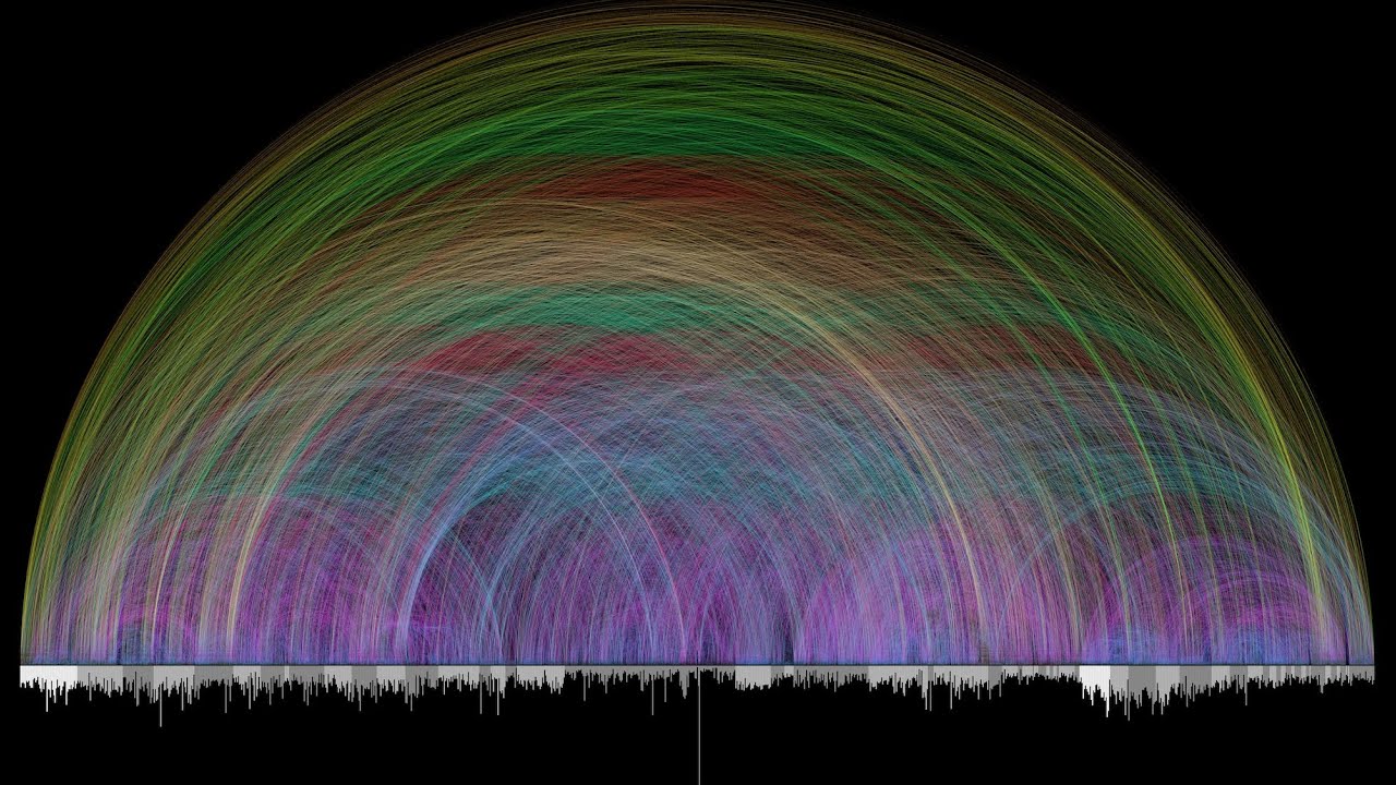 Jesus is the God of the Old Testament.