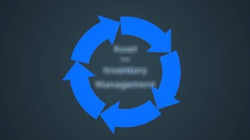 Cased Dimensions SCSM Asset & Inventory Management - Introduction