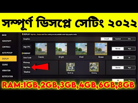 ভিডিও: ফিশআই লেন্সের বিপরীত কি?