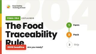 FSMA 204 Explained: The FDA Food Traceability Rule (2028 Deadline)