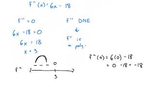 4 2 example 2