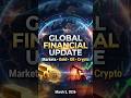 Global Financial Update | Markets, Gold, Oil &amp; Crypto News – March 5, 2026