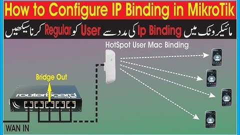 How to Configure IP Binding in MikroTik Router | Mikrotik Hotspot MAC and IP Binding Configuration