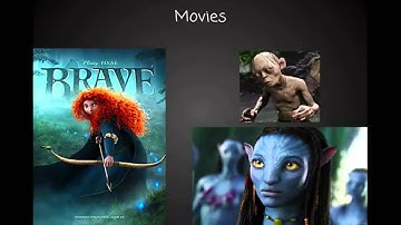 Czym jest "programowanie" ?