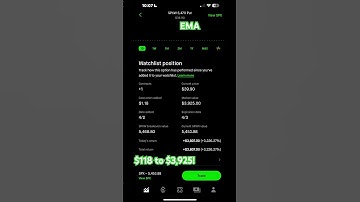 PAPER MONEY TRADE5: $SPX $118 to $3,925‼️📈  #spx #options