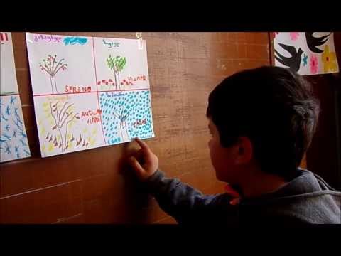 ინტეგრირებული გაკვეთილი ბუნება ინგლისური