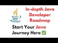 Java Developer Roadmap for Beginners 2025 ✅ | Your Complete Guide to Starting Java 🔥