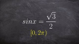 How to find all of the solutions to an equation as well as within the unit circle