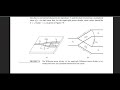 Design of RF Wilkinson Power Divider in Keysight ADS | S Parameter Simulation | Phase Difference