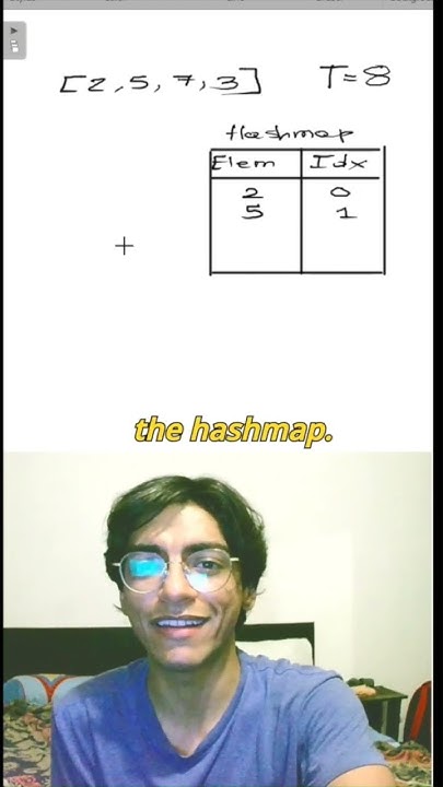 Relationship problems Leetcode problems #computerscience #dsa #leetcode ... image.