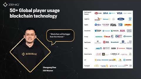Safir-Zeniq - Registration - Hardware Wallet & VoolNode