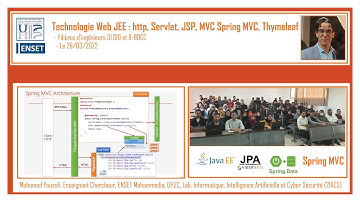 Part 4 - Spring Boot Spring MVC Thymeleaf Spring Securiry  User Details Service