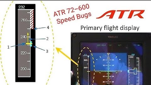 ATR 72-600 Standard Profile Speeds