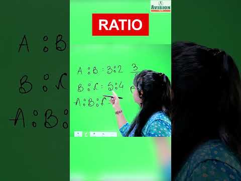 Ratio And Proportion