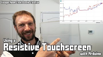 Arduino Resistive Touchscreen Panel