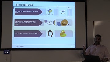 Loan Repayment Predictions