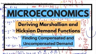 Deriving Marshallian and Hicksian Demand Functions (Compensated and Uncompensated Demand)