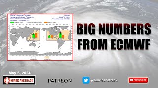 Big Numbers from ECMWF Seasonal Guidance for Hurricane Season