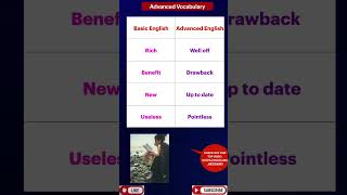 Upgrade your Vocabulary Advanced Words That Make You Sound Fluent