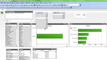 Creating a Master Calendar