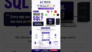 SQL in 30 Days 🚀 | Short 1 – What is SQL? (Explained Simply)