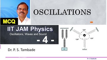 MCQ on Oscillations | Composition of two SHMs | IIT JAM Physics | NEET Physics
