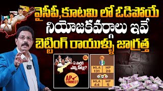 AP Connect Exit Polls Latest Survey Report On AP Elections 2024 | Chandrababu Vs YS Jagan | BTV