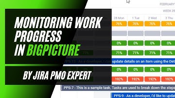 Monitoring work progress in BigPicture