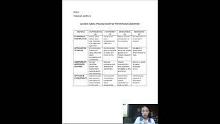 Famous ED 227 PROCESS ORIENTED PERFORMANCE BASED ASSESSMENT  Wealth