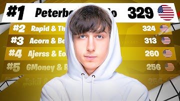 1ST PLACE DUO CASH CUP FINALS ($6,000) 🏆 | Peterbot