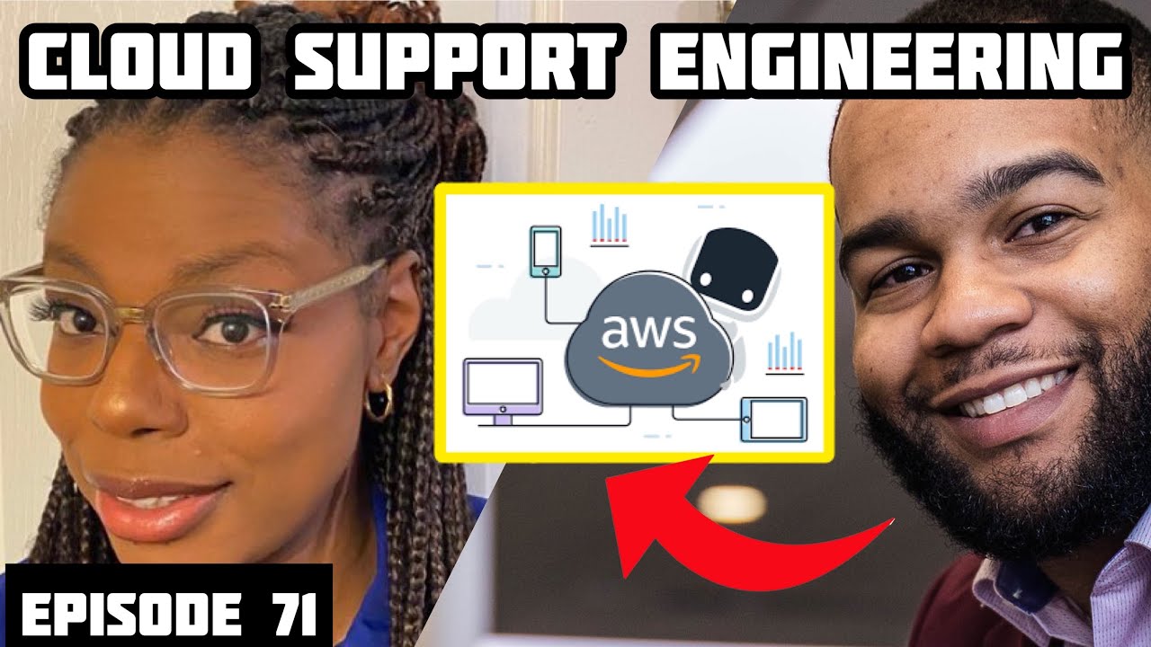 What does a Cloud Support Engineer do? | The Techtual Talk ep. 71