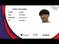 Men Sub-Junior Equipped, 53-120+ kg - 2026 World Bench Press Championships