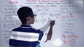 Lesson # 31 Canonical form of Elliptic Equation