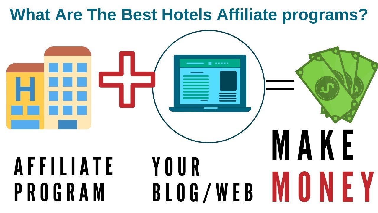 Best Hotel Affiliate Programs For Travel Blogs and site YouTube