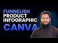 Product Image Editing for Single Product Funnel Using Canva Step by Step Tutorial