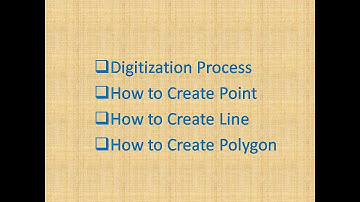 Digitization Process I Create Point, Line & Polygon I GIS Tutorial