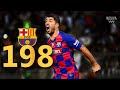 Luis suarez  all 198 goals for barcelona