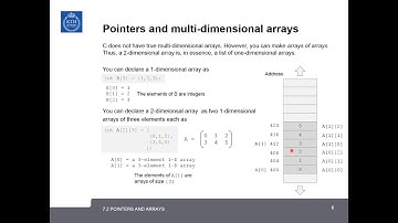 7.2 Pointers and arrays