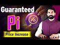 Every Body Can Access Mainnet | Pi Coin Update | Pi Network Update | Pi Price | Crypto | Albarizon