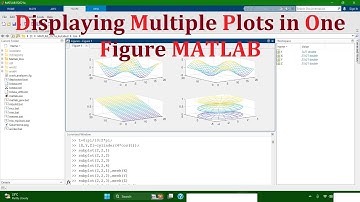Displaying Multiple Plots in One Figure MATLAB #MATLAB #plots #figure #multiple #basic