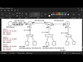 Day 5 Basics of Static Routing