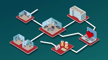 Automated Workflows with Real-Time Location System (RTLS) | TeleTracking