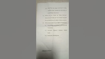 BCA 6 semester paper of "Knowledge Management"(604). CCS University 2021