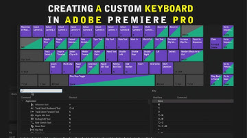 How to Set Custom Keyboard Shortcuts in Premiere Pro | Urdu & Hindi Tutorial