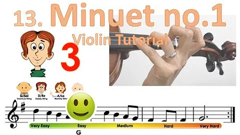 Minuet no.1 | Suzuki Violin book 1 | Notes & finger pattern tutorial on Violin | HTP TV