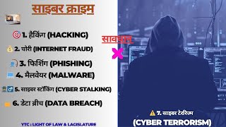 The Dark Side of Cyber Crime  Secrets You Need to Know NOW । साइबर अपराध  ।